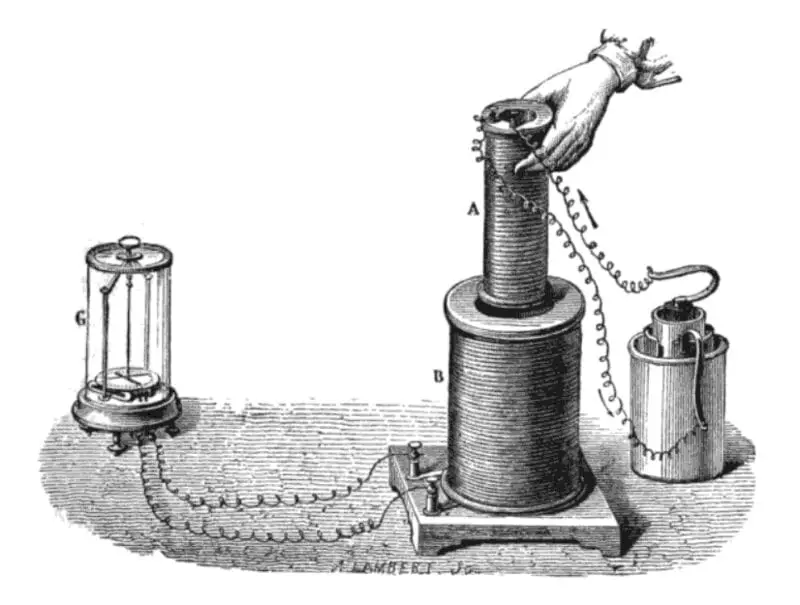 michael-faraday-experiment-demonstrating-electromagnetic-induction