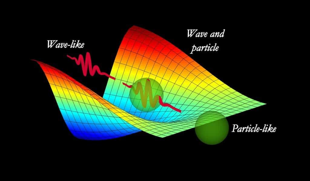 is light wave particle duality