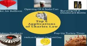 applications-of-charles-law