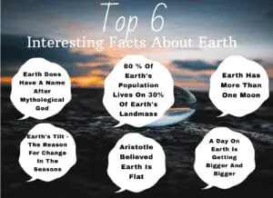 facts-about-earth