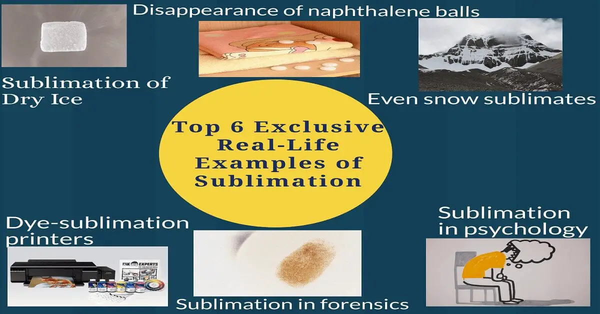 Sublimation Examples Chemistry