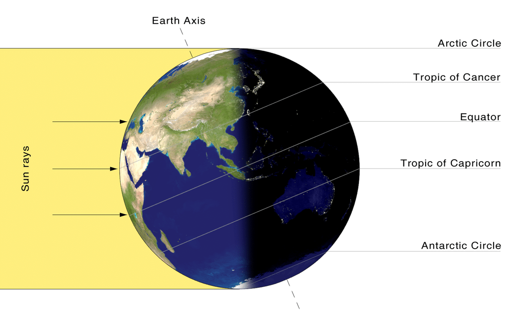 earth's-maximum-tilt-during-june-solstice