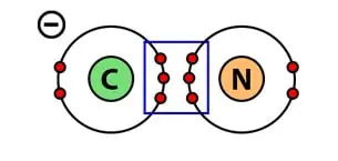 Cyanide-triple-covalent-bond-example