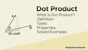 dot-product-definition-types-properties-examples