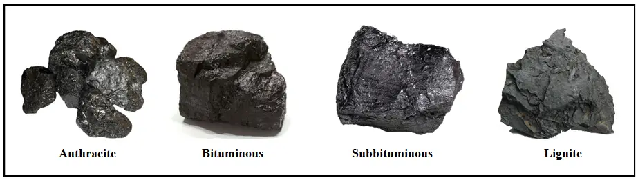 types-of-coal
