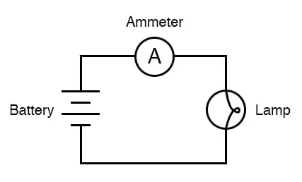 ammeter-circuit-diagram