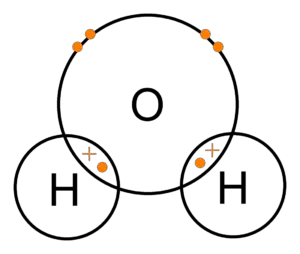water-single-covalent-bond-example
