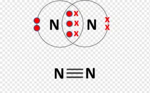 nitrogen-molecule-triple-covalent-bond-example
